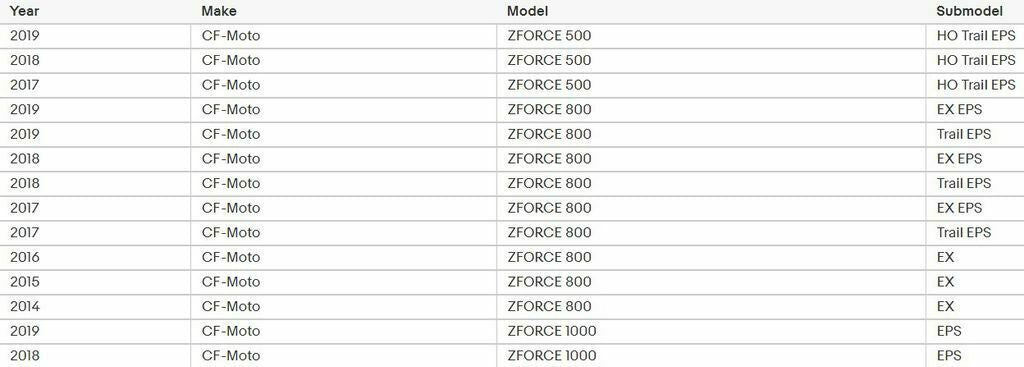 CF-MOTO WINDSHIELD 7000-2605A0
